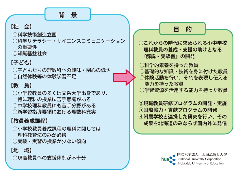 概要1.bmp