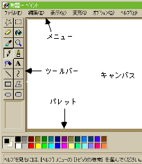画面