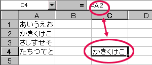 f[^̈Ⴂ