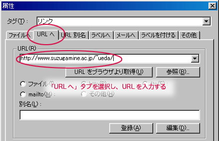 URLݒ