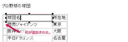 ̒ǉ{