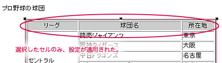 ݒ茩{