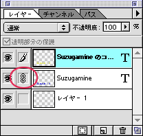 C[̃O[v