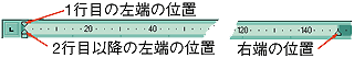 Cfg