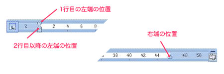 Cfg1